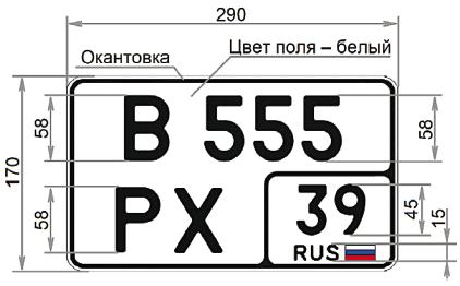 Квадратные номера для Автомобилей 